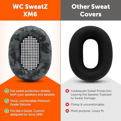 WC SweatZ XM6 Silicone Sweat Covers for Sony WH-1000XM6 | Sweatproof, Washable & Durable thumbnail 3