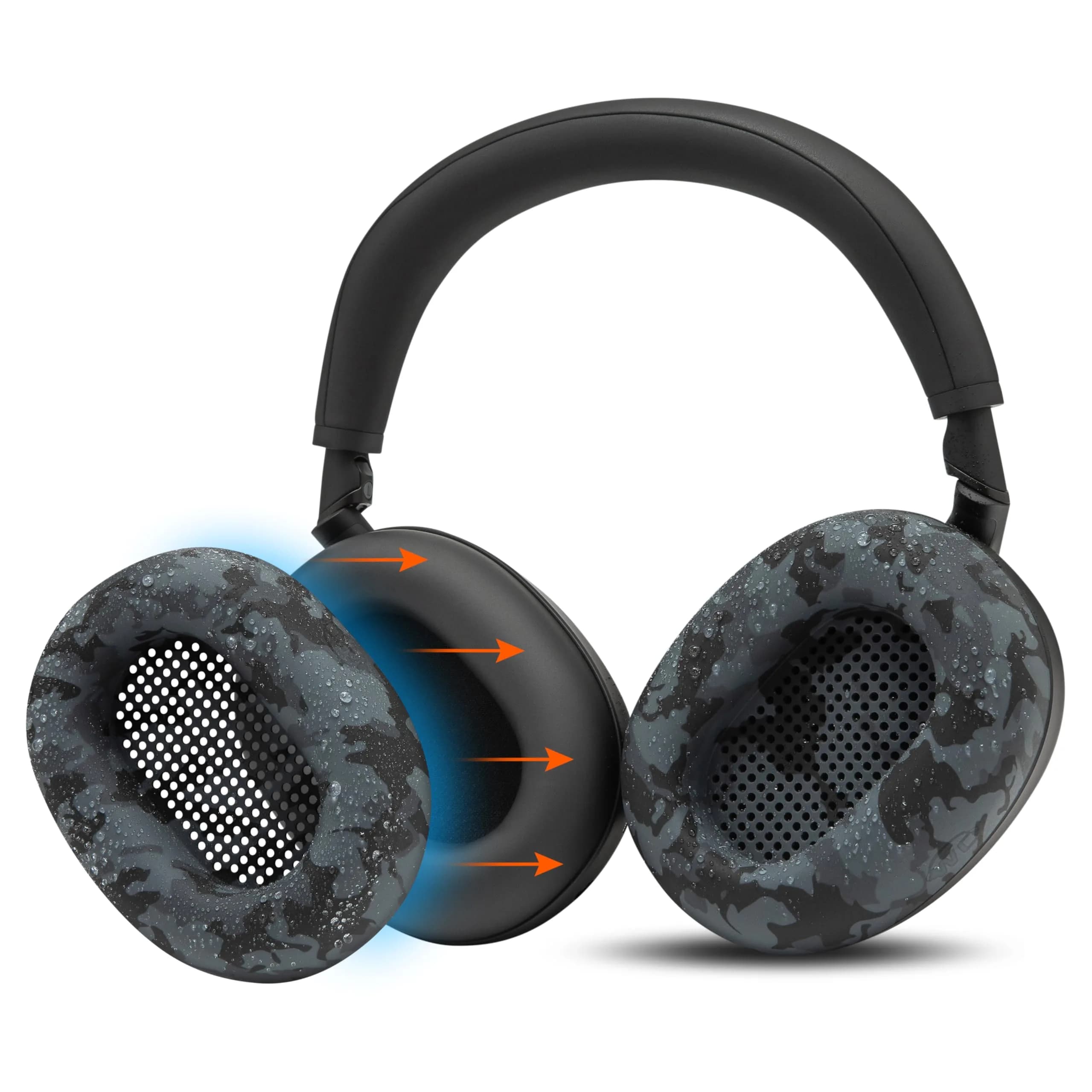 WC SweatZ XM6 Silicone Sweat Covers for Sony WH-1000XM6 | Sweatproof, Washable & Durable - main product image