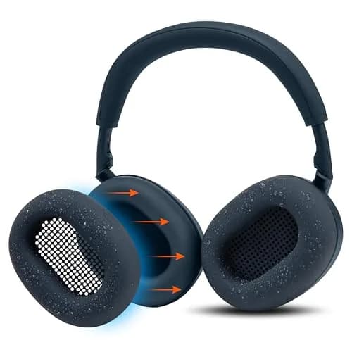 WC SweatZ XM6 Silicone Sweat Covers for Sony WH-1000XM6 | Sweatproof, Washable, Durable (70-120 chars) thumbnail 1
