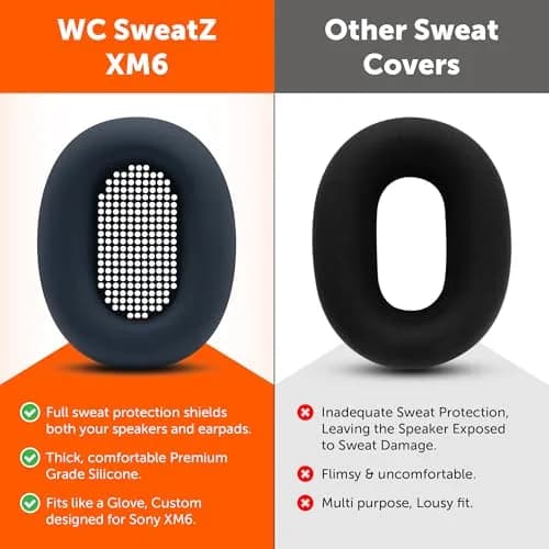 WC SweatZ XM6 Silicone Sweat Covers for Sony WH-1000XM6 | Sweatproof, Washable, Durable (70-120 chars) thumbnail 3