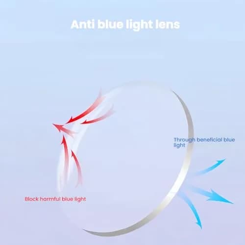 Harlafou Replacement Lenses for Ray-Ban Meta RW4006 RW4008 50mm | Photochromatic Transition Lenses, 50mm for RW4006 thumbnail 9