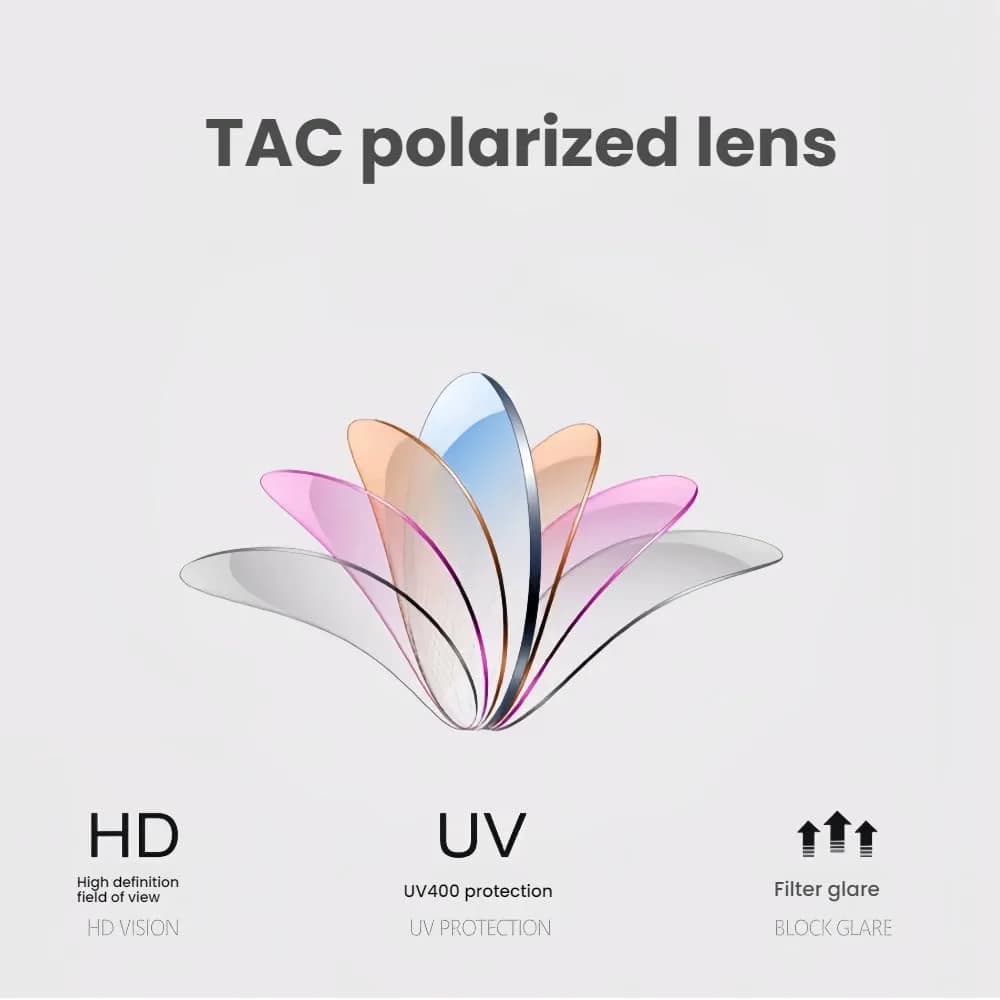 Harlafou Replacement Lenses for Ray-Ban Meta RW4006 RW4008 50mm | Clear-Anti Blue Light Transition Lenses - view 6