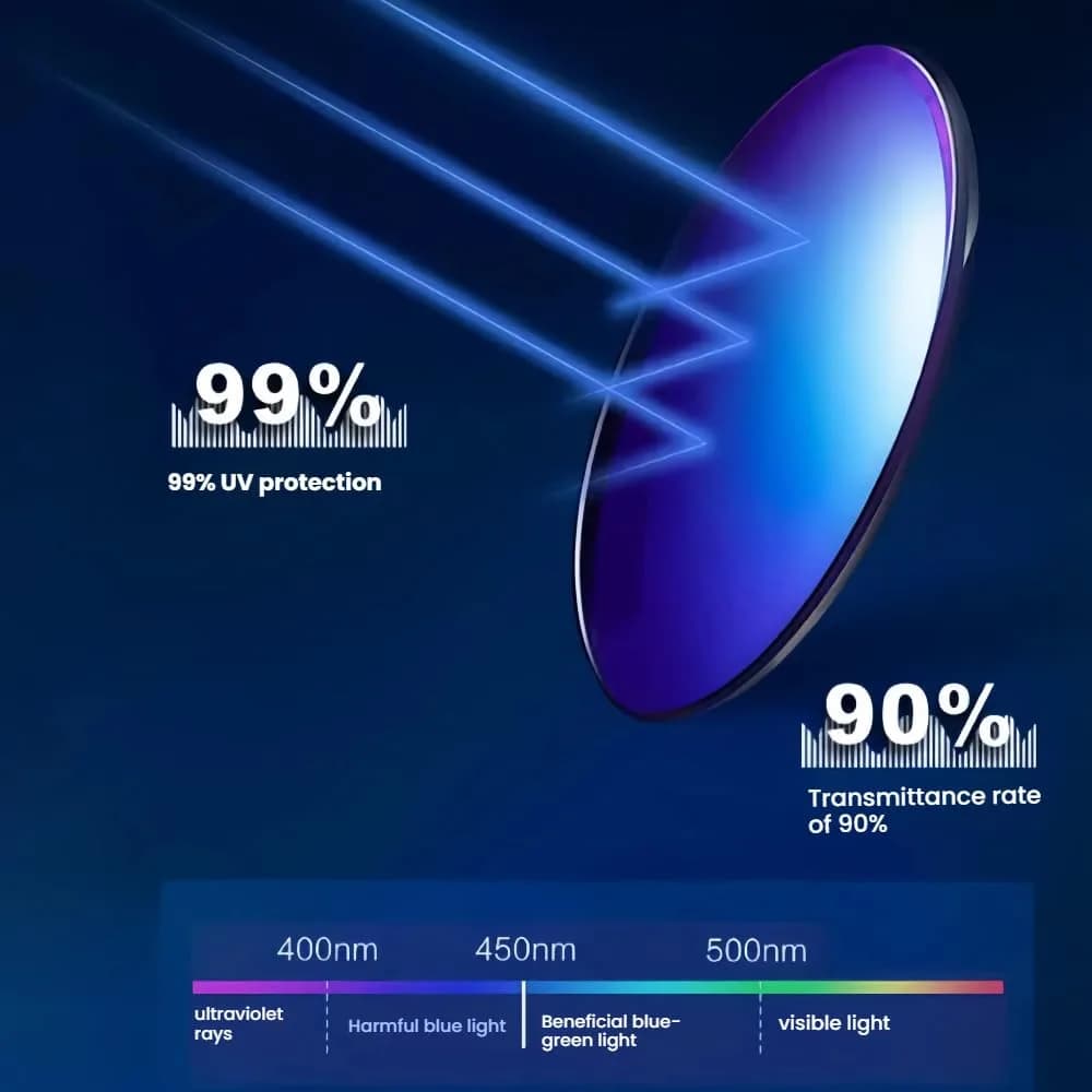 Harlafou Replacement Lenses for Ray-Ban Meta RW4006 RW4008 50mm | Clear-Anti Blue Light Transition Lenses - view 3