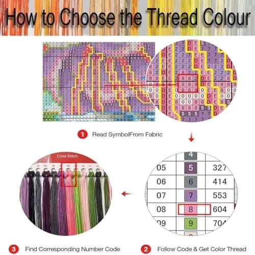 Tiwabb Aurora Starry Night Stamped Cross Stitch Kit 12x16 Inch | Beginner Friendly Art Craft Kit thumbnail 4