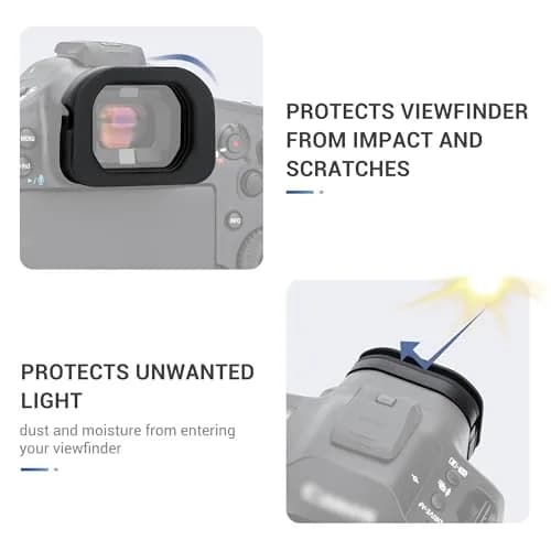 JJC Soft Silicone Eyecup for Canon EOS R1 Camera | Blocks Light, Protects Viewfinder thumbnail 3