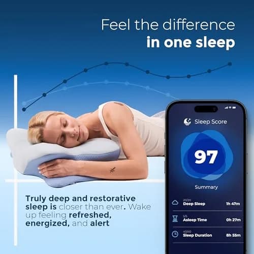 Derila Ergo Cooling Pillowcase 54cm x 36cm x 1.2cm (21.25 x 14.17 x 4.72 in) | Breathable Nylon-Spandex Blend for Neck Support thumbnail 3