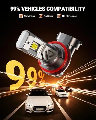 SEALIGHT H11/H8/H9 LED Bulb Mini Size 60000LM (2-Pack) | Universal Fit 12V DC Motorcycle & Powersports Headlight Upgrade thumbnail 7
