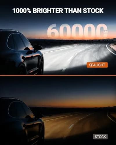 SEALIGHT H11/H8/H9 LED Bulb Mini Size 60000LM (2-Pack) | Universal Fit 12V DC Motorcycle & Powersports Headlight Upgrade thumbnail 2
