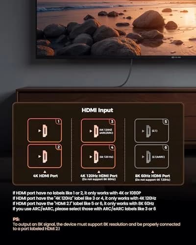 Silkland 8K HDMI 2.1 ARC/eARC Cable 3.05m (10ft) | Ultra High-Speed 48Gbps for Soundbar, Gaming Consoles thumbnail 3
