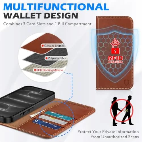 SHIELDON Genuine Leather Wallet Case for iPhone 18 Pro/17 Pro | RFID Blocking & Shockproof (6.3") thumbnail 4