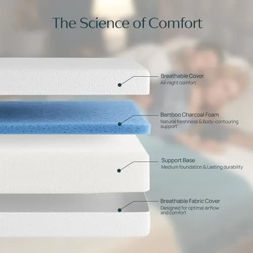 Seventable Twin Size 8 Inch Gel Memory Foam Mattress in a Box | Fiberglass Free, CertiPUR-US Certified, Breathable & Supportive thumbnail 4