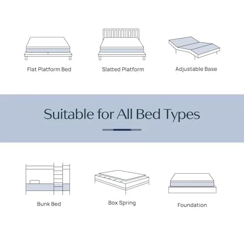 Seventable Twin Size 8 Inch Gel Memory Foam Mattress in a Box | Fiberglass Free, CertiPUR-US Certified, Breathable & Supportive thumbnail 6