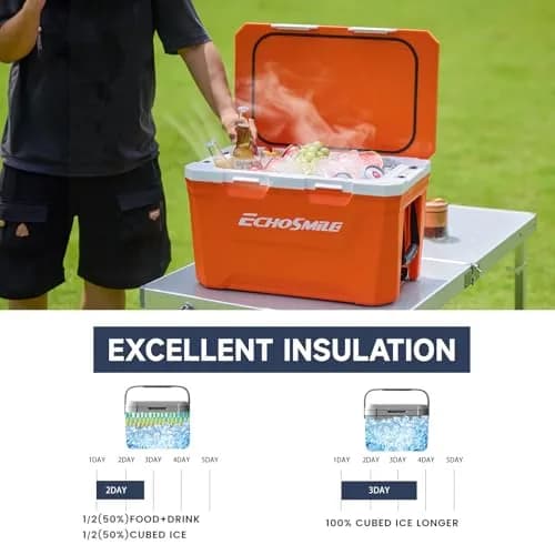 EchoSmile 35 Quart Insulated Cooler | Large Capacity, Durable & Portable (70-120 chars) thumbnail 2