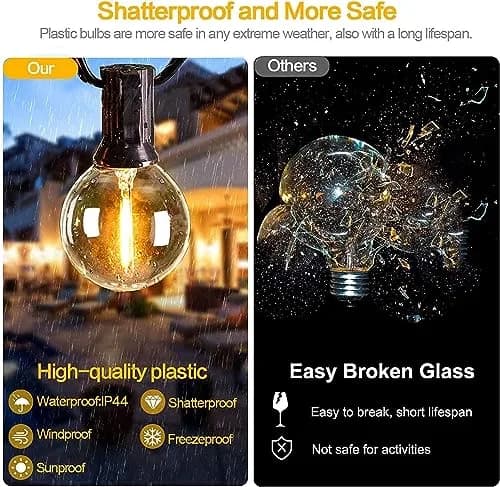 Svater 75 Pack G40 LED Replacement Bulb E12 Screw Base | Warm White, Dimmable, Plastic, Indoor/Outdoor thumbnail 2