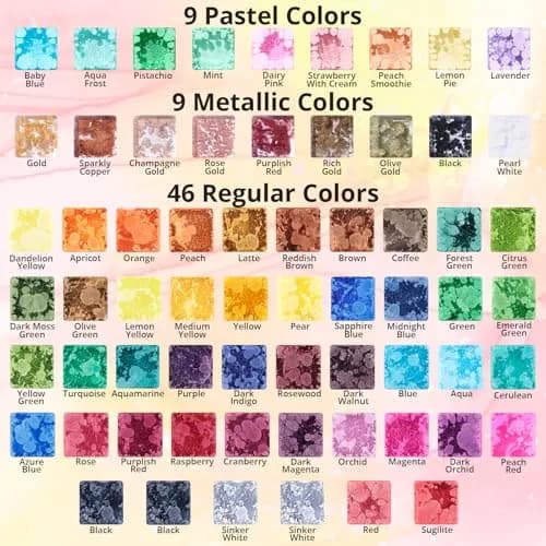 LET'S RESIN 64pcs Alcohol Ink Set, 9 Pastel & 9 Metallic Colors, 640ml (21.6 oz) | Vibrant, Blendable, Non-Toxic thumbnail 2