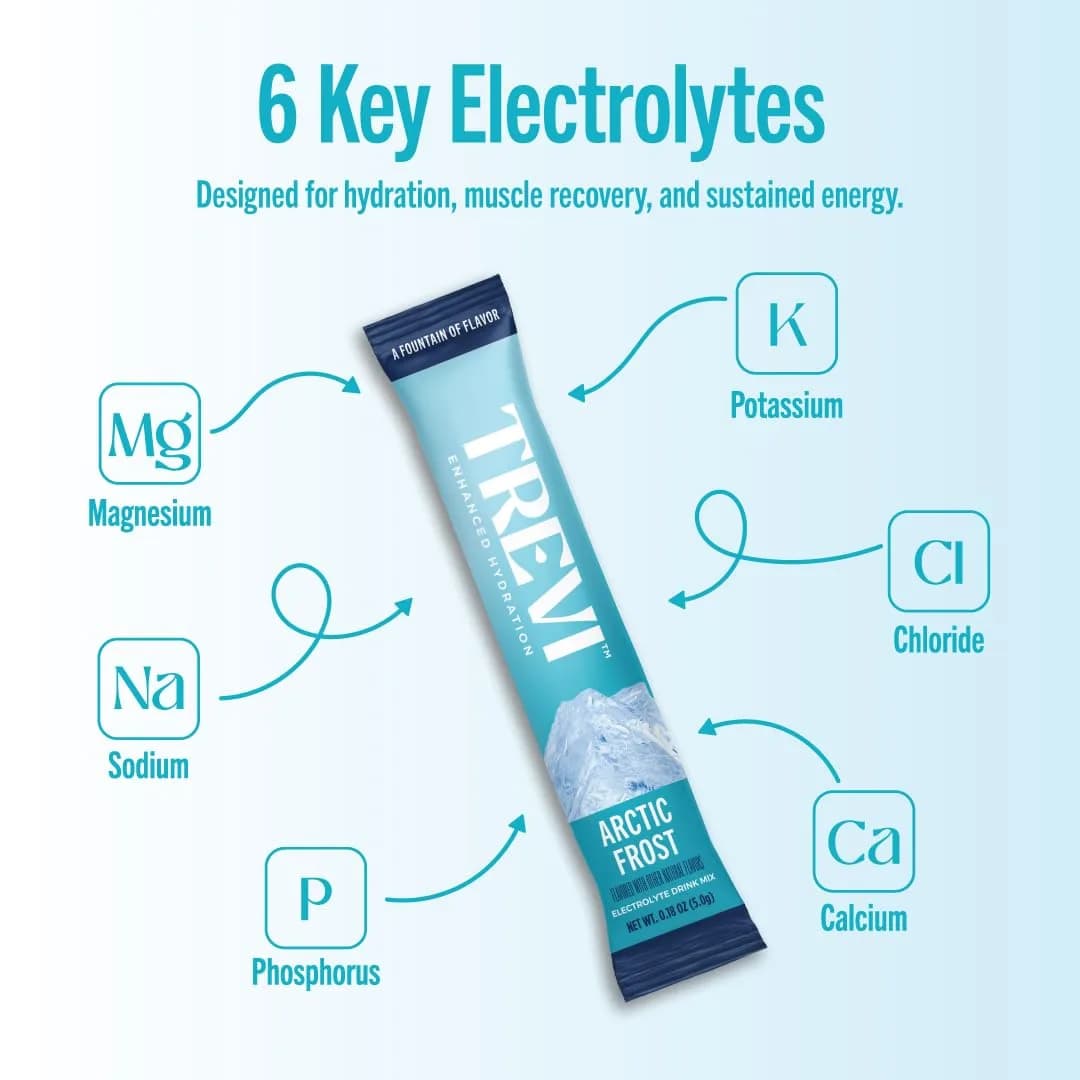 TREVI™ Sugar Free Electrolytes Drink Mix Powder Packets, Arctic Frost Flavor, 28 Count | Essential Hydration for Daily Wellness - view 3