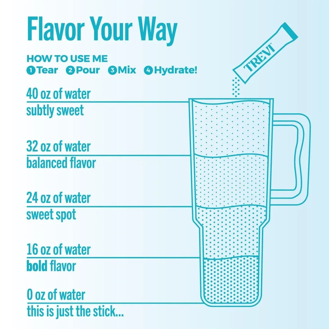 TREVI™ Sugar Free Electrolytes Drink Mix Powder Packets, Arctic Frost Flavor, 28 Count | Essential Hydration for Daily Wellness - view 5