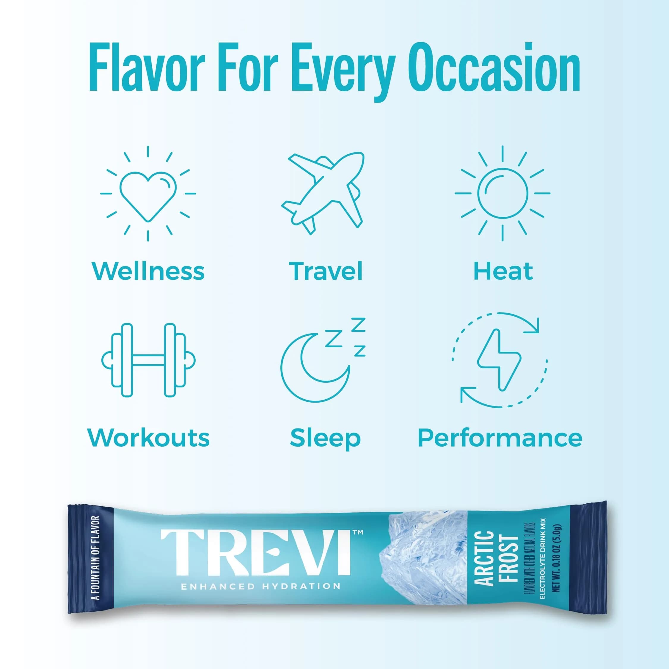 TREVI™ Sugar Free Electrolytes Drink Mix Powder Packets, Arctic Frost Flavor, 28 Count | Essential Hydration for Daily Wellness - view 6