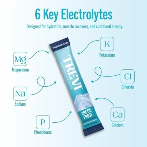 TREVI Electrolytes Powder Packets, Sugar Free Hydration, Arctic Frost | 28 Servings (4.94 oz / 140 g) | Hydrating & Replenishing thumbnail 3
