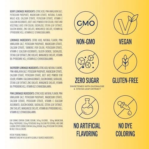 TREVI Electrolytes Powder Packets Variety Pack: Lemonade 28 Servings | Hydrating Sugar-Free Drink Mix with Vitamins & Minerals thumbnail 5