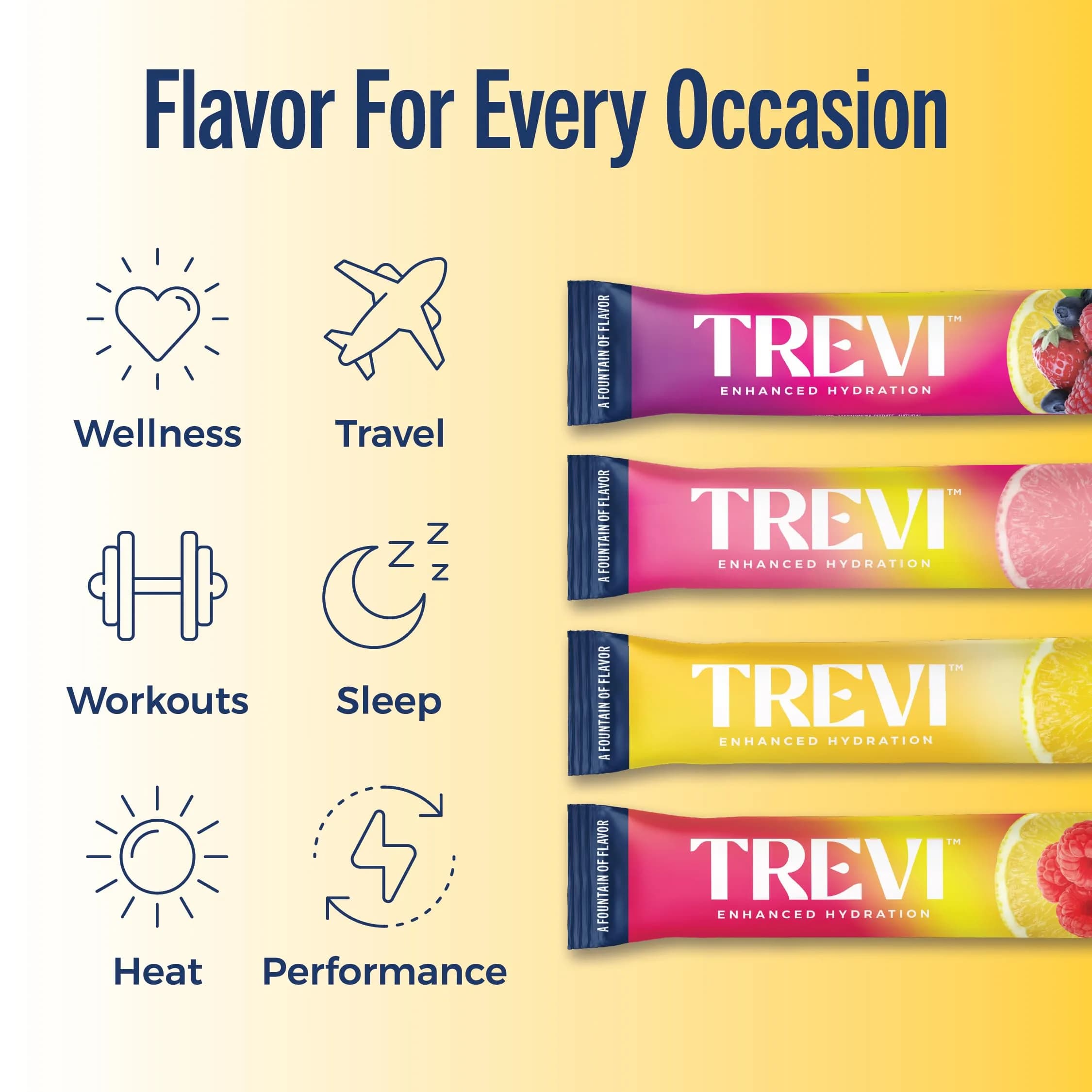 TREVI™ Everyday Sugar Free Electrolytes Drink Mix Powder Packets, 28 Count Lemonade Variety Pack | Hydration Powder for Daily Wellness - view 7