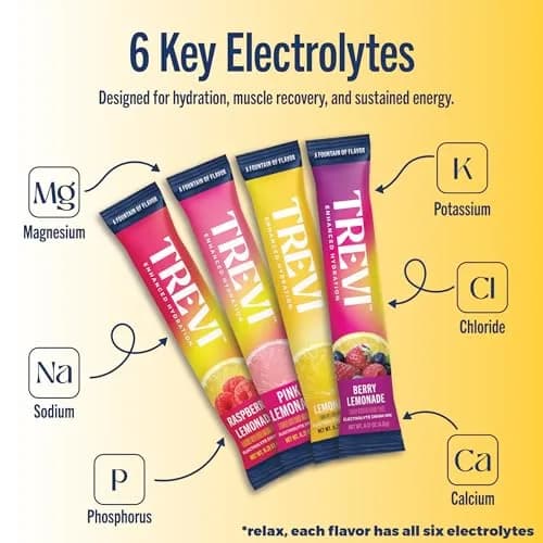 TREVI Electrolytes Powder Packets Variety Pack: Lemonade 28 Servings | Hydrating Sugar-Free Drink Mix with Vitamins & Minerals thumbnail 3