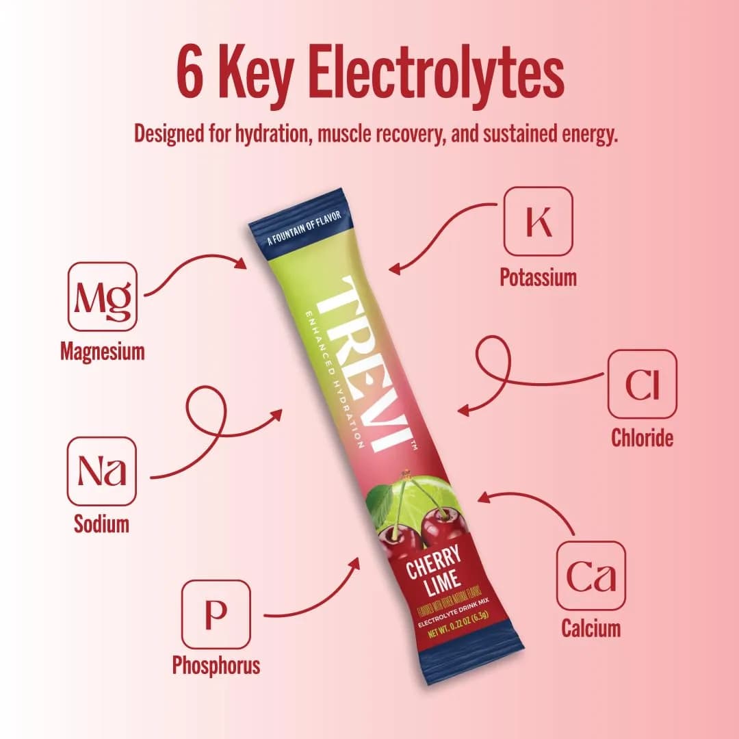 TREVI Everyday Sugar Free Electrolytes Drink Mix Hydration Powder Packets 28 Count Cherry Lime | Essential Hydration with 3x Electrolytes - view 3