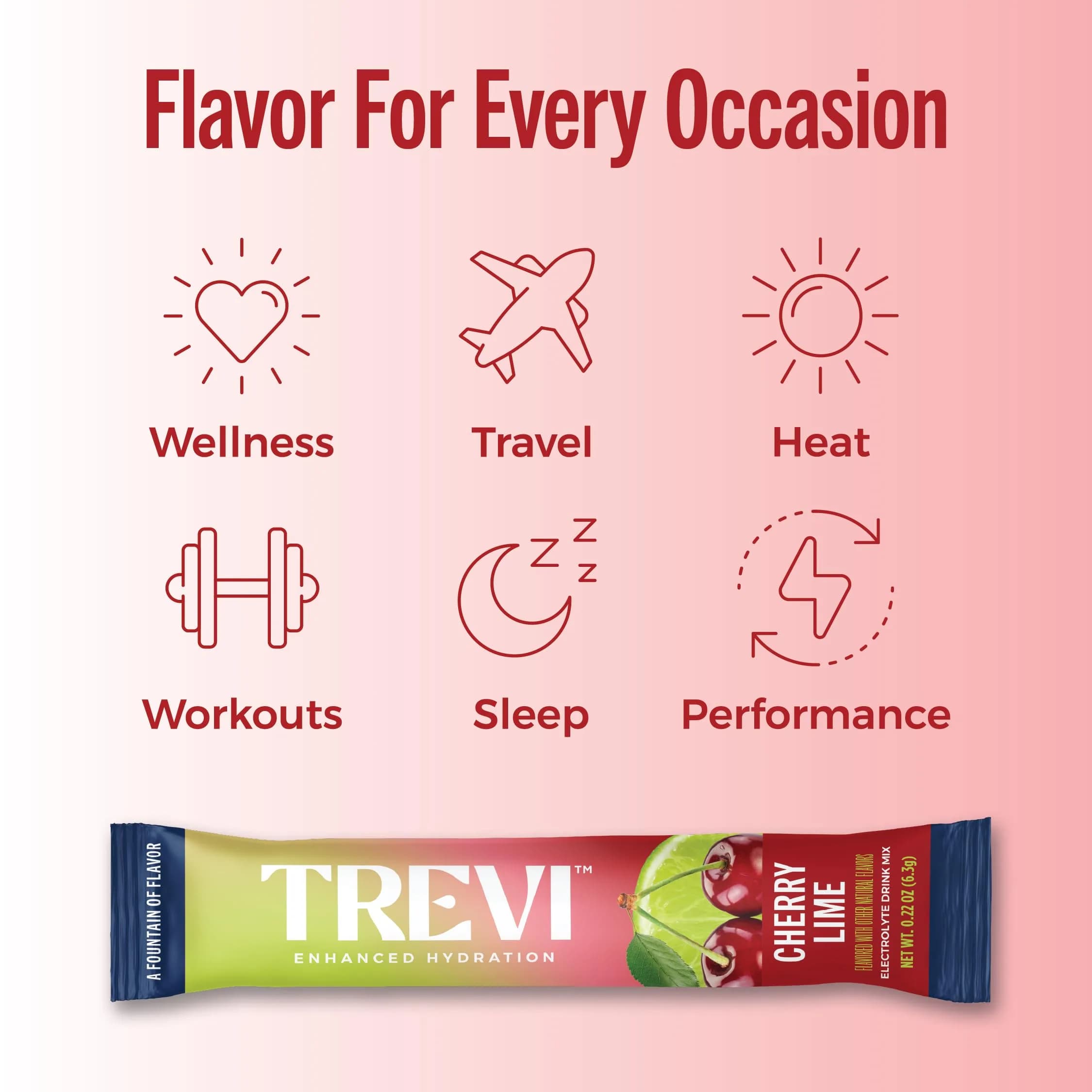 TREVI Everyday Sugar Free Electrolytes Drink Mix Hydration Powder Packets 28 Count Cherry Lime | Essential Hydration with 3x Electrolytes - view 6