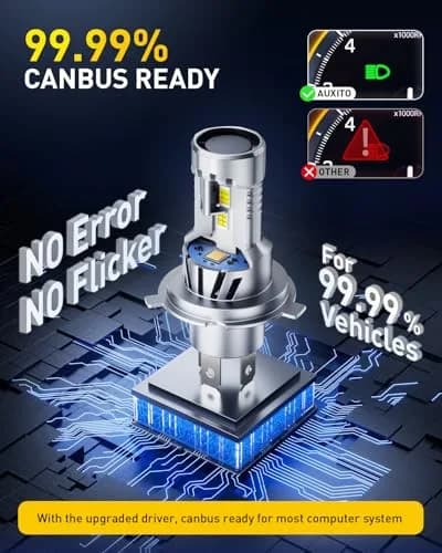 AUXITO H4 LED Bulb 9003 48000LM 6000K Cool White | Dual Turbo Cooling Fan, 99% Vehicle Fit thumbnail 4