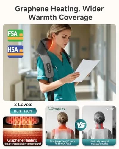 Snailax Neck and Shoulder Massager with Heat, 4D Shiatsu, FSA Eligible | Cordless, Heat, 4 Modes, 90 Min Use thumbnail 3