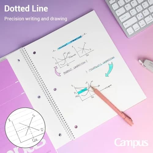 KOKUYO Spiral Notebooks, 3 Pack 10-1/2" x 8" Wide Ruled | Durable Spiral Binding for School & Work thumbnail 7