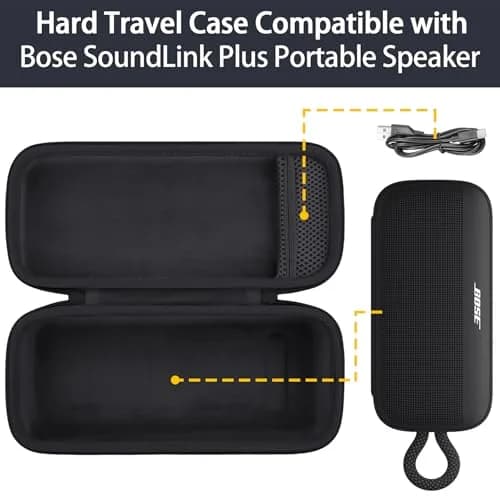 khanka Travel Case for Bose SoundLink Plus Portable Bluetooth Speaker, Black | Custom Fit, Waterproof, Shockproof thumbnail 4