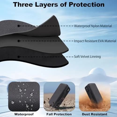 khanka Travel Case for Bose SoundLink Plus Portable Bluetooth Speaker, Black | Custom Fit, Waterproof, Shockproof thumbnail 7