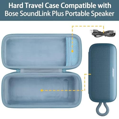khanka Hard Case for Bose SoundLink Plus Portable Bluetooth Speaker, Blue | Protects Against Water, Shock, and Dust thumbnail 4