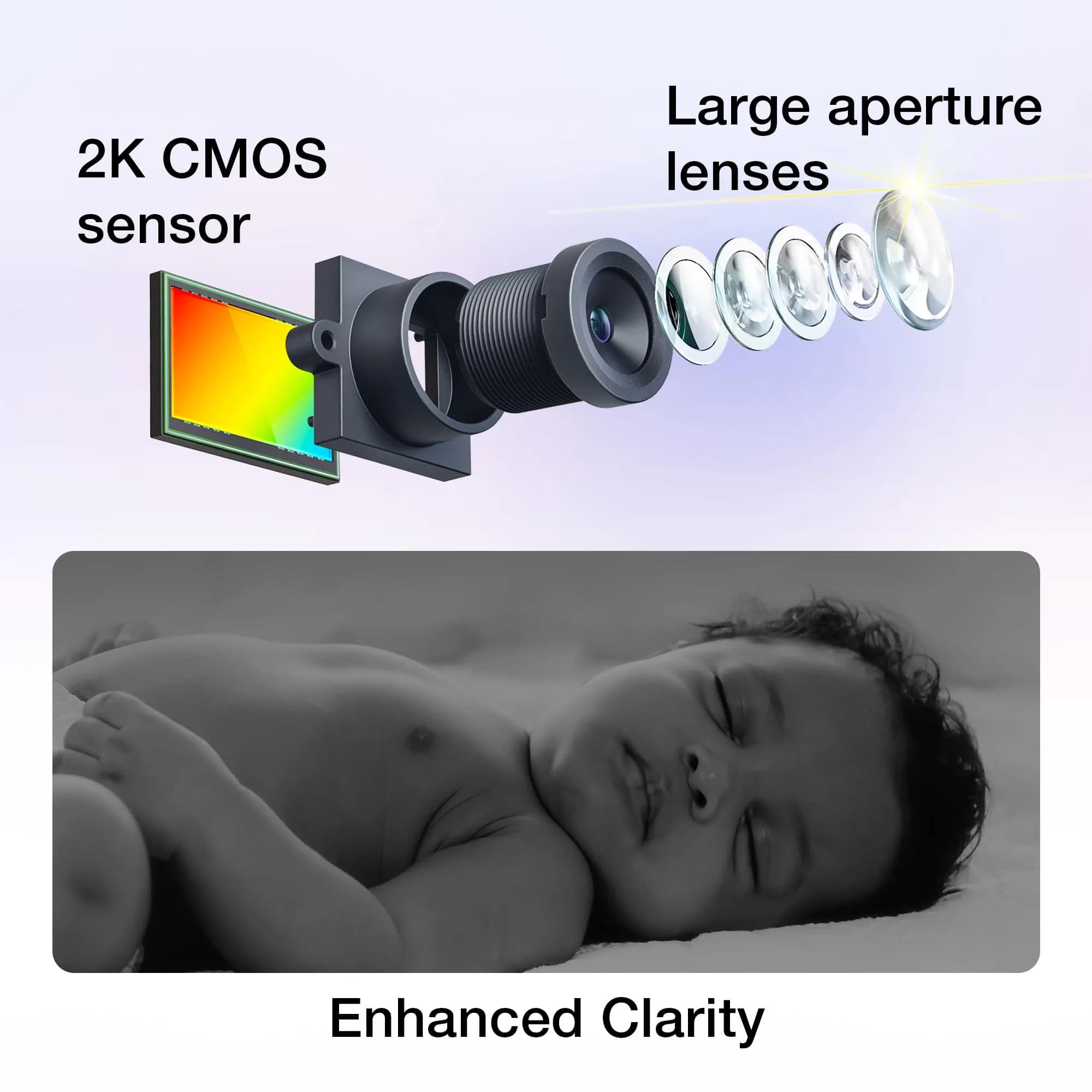 VTech Smart WiFi Baby Monitor with 2 Cameras & 7" Split Screen | 2K HD Video, Wide-Angle View, Night Light, Two-Way Talk - view 5