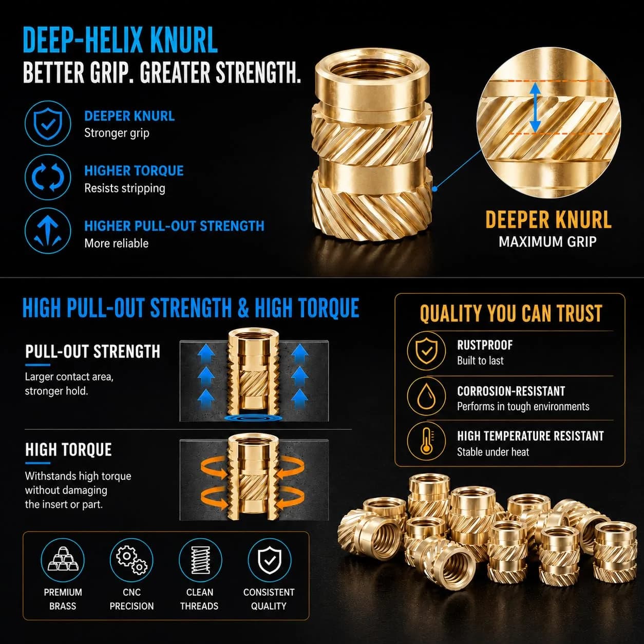 FFVRVSS Brass Threaded Inserts Kit M2-M5 (320+6 pcs) | Heat Set for 3D Printing & Plastics - view 3