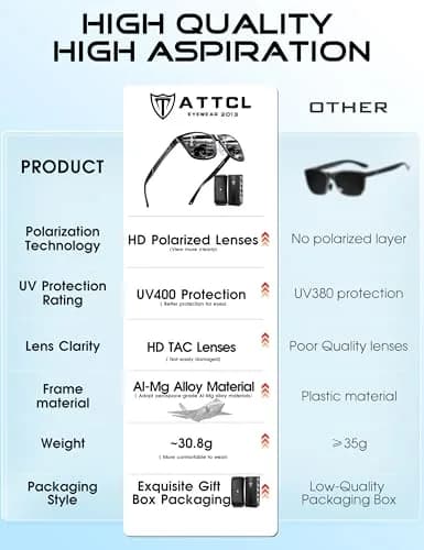 ATTCL Polarized Sunglasses Men Al-Mg Metal Ultralight UV400 for Driving | Rectangular Frame, Silver Mirrored Lenses thumbnail 5