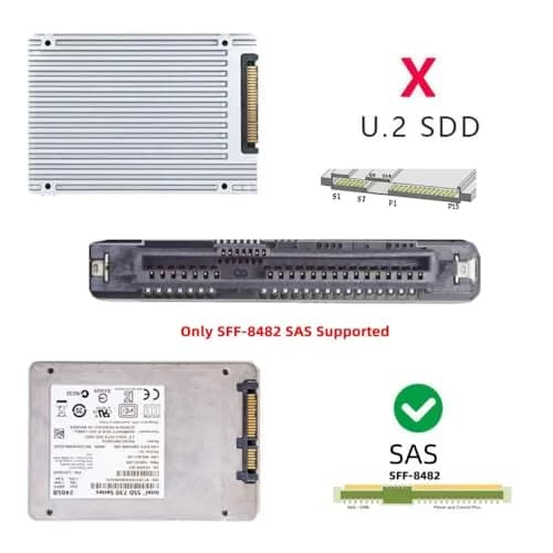 Xiwai SFF-8482 SAS 29Pin to 5Gbps USB 3.0 Raid Adapter Card | Supports SAS/SATA 6Gbps, 10x USB 2.0 thumbnail 3