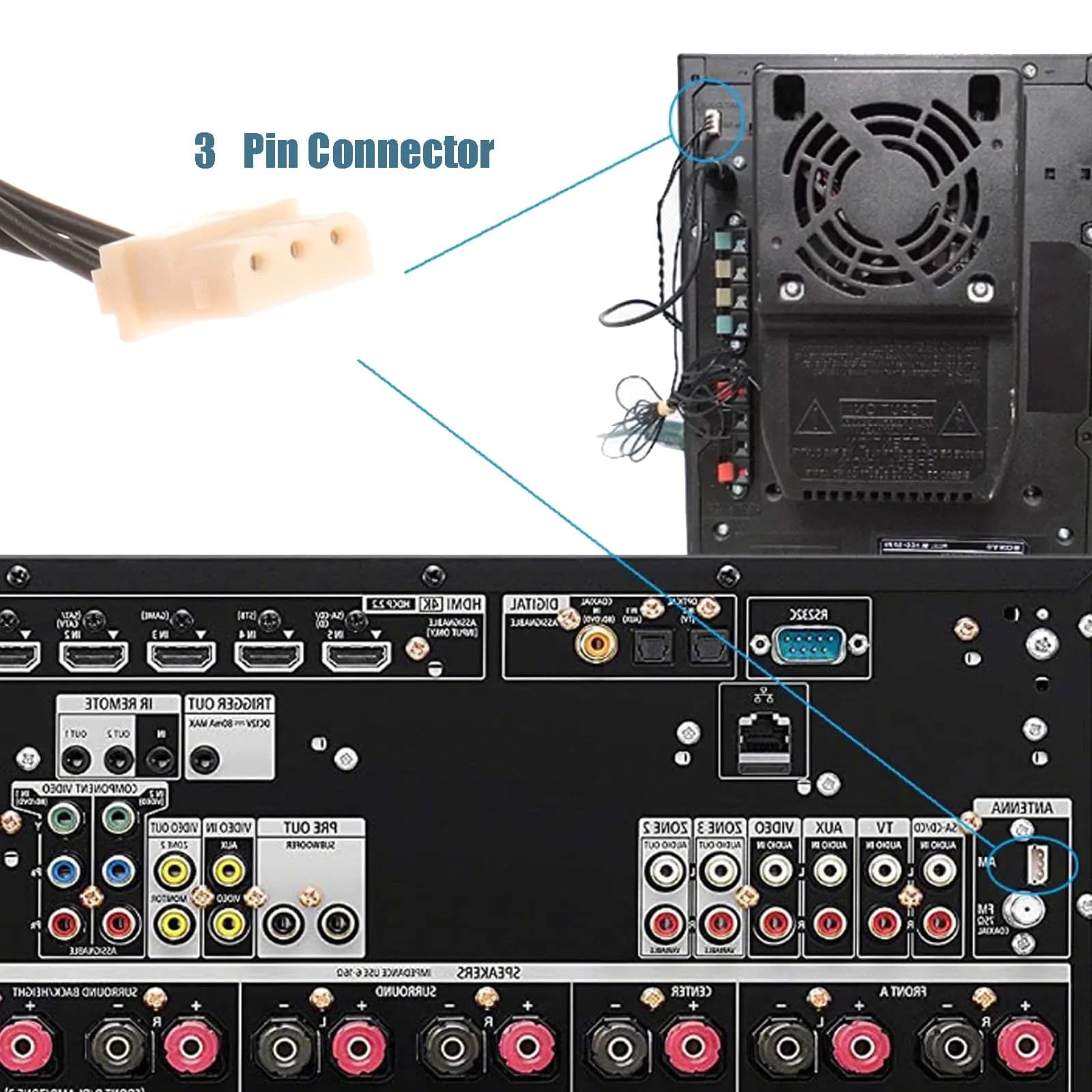 AEDIKO AM Loop Antenna with 3 Pin Mini Connector | 75 Ohm Impedance - view 6