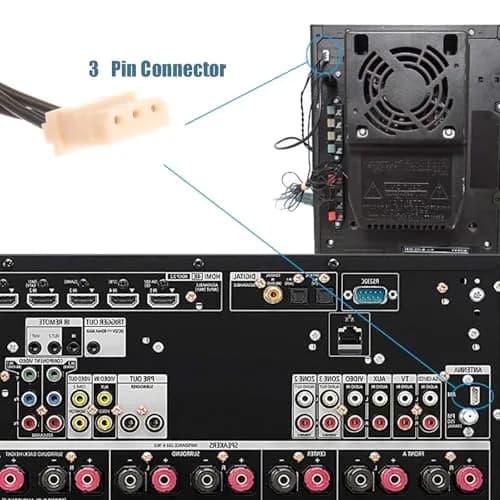 AEDIKO AM Loop Antenna with 3 Pin Mini Connector | 75 Ohm Impedance thumbnail 6