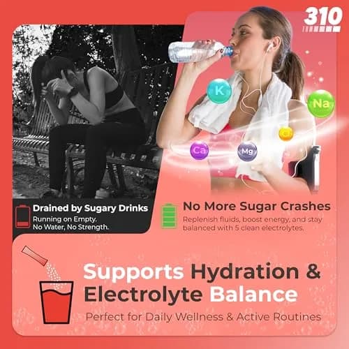 310 Nutrition Sugar Free Electrolytes Powder - Strawberry | Instant Hydration, Zero Sugar, Low Calories thumbnail 3