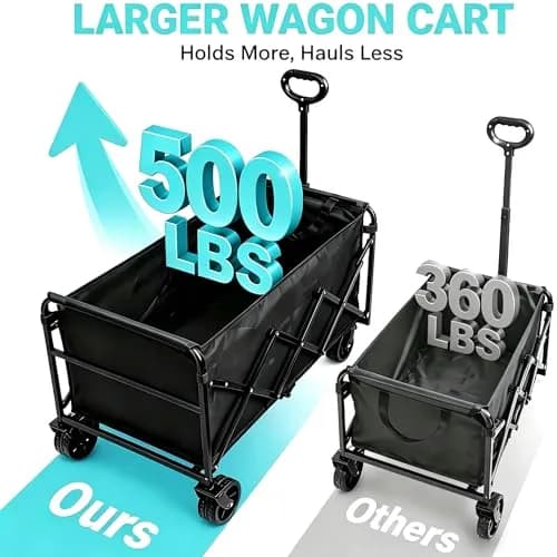 LIAPOTT Utility Cart Wagon 500lbs Heavy Duty Foldable Collapsible Garden Trolley with All-Terrain Wheels & Drink Holders thumbnail 6