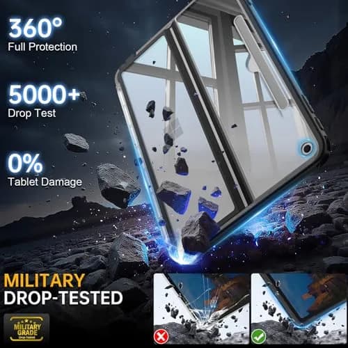 Fintie Rugged Case for Surface Pro 12 Inch 1st Edition 2025, Clear | Multi-Angle Stand, Type Cover Compatible, HD Clear, Shockproof, TPU Bumper, Hard Shell thumbnail 3