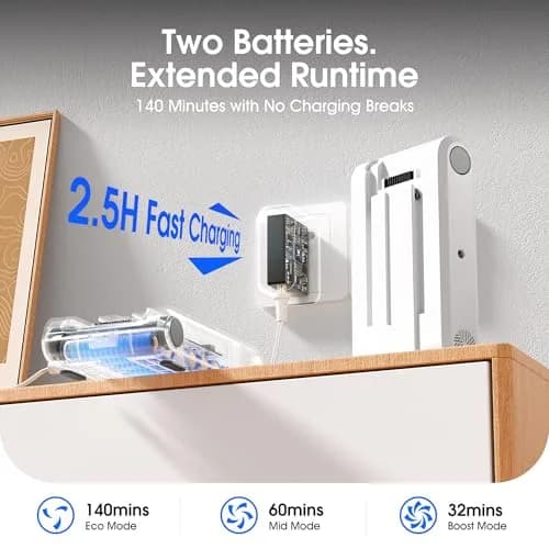Klarpul Cordless Vacuum Cleaner 2 Batteries 140 Mins | 50Kpa Strong Suction, Self-Standing, 5-Stage HEPA, 3 Modes, 1.8L Dust Cup, White thumbnail 3