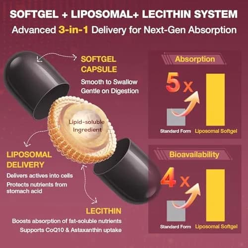 Talyvorlathor Liposomal Red Yeast Rice 1200mg with CoQ10 & Astaxanthin | Cholesterol Support & High Absorption thumbnail 2