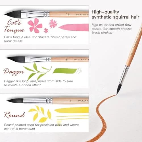 Fuumuui Watercolor Brush Set 10pcs Synthetic Squirrel Hair | Flat, Round, Dagger, Cat's Tongue, Oval Wash thumbnail 5
