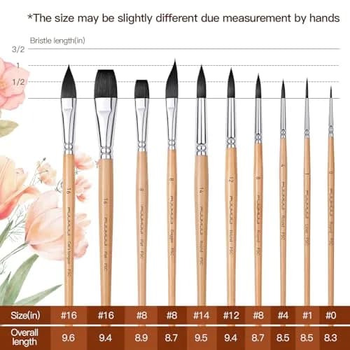 Fuumuui Watercolor Brush Set 10pcs Synthetic Squirrel Hair | Flat, Round, Dagger, Cat's Tongue, Oval Wash thumbnail 8
