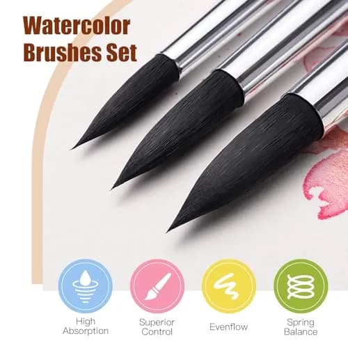 Fuumuui Watercolor Brush Set 10pcs Synthetic Squirrel Hair | Flat, Round, Dagger, Cat's Tongue, Oval Wash thumbnail 3