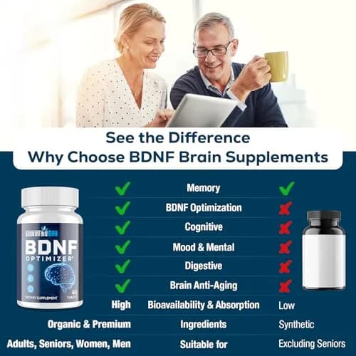 Quorinthiumax Nootropic Brain Supplement 60 Tablets | Organic Lion's Mane & BDNF Optimizer for Memory & Focus thumbnail 6