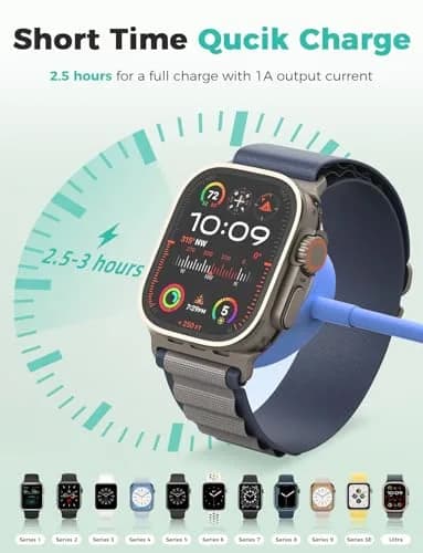 Amasuki Blue USB C Magnetic Fast Charging Cable for Apple Watch 1m (3.3ft) | Compatible with Series 1-10 & Ultra thumbnail 4